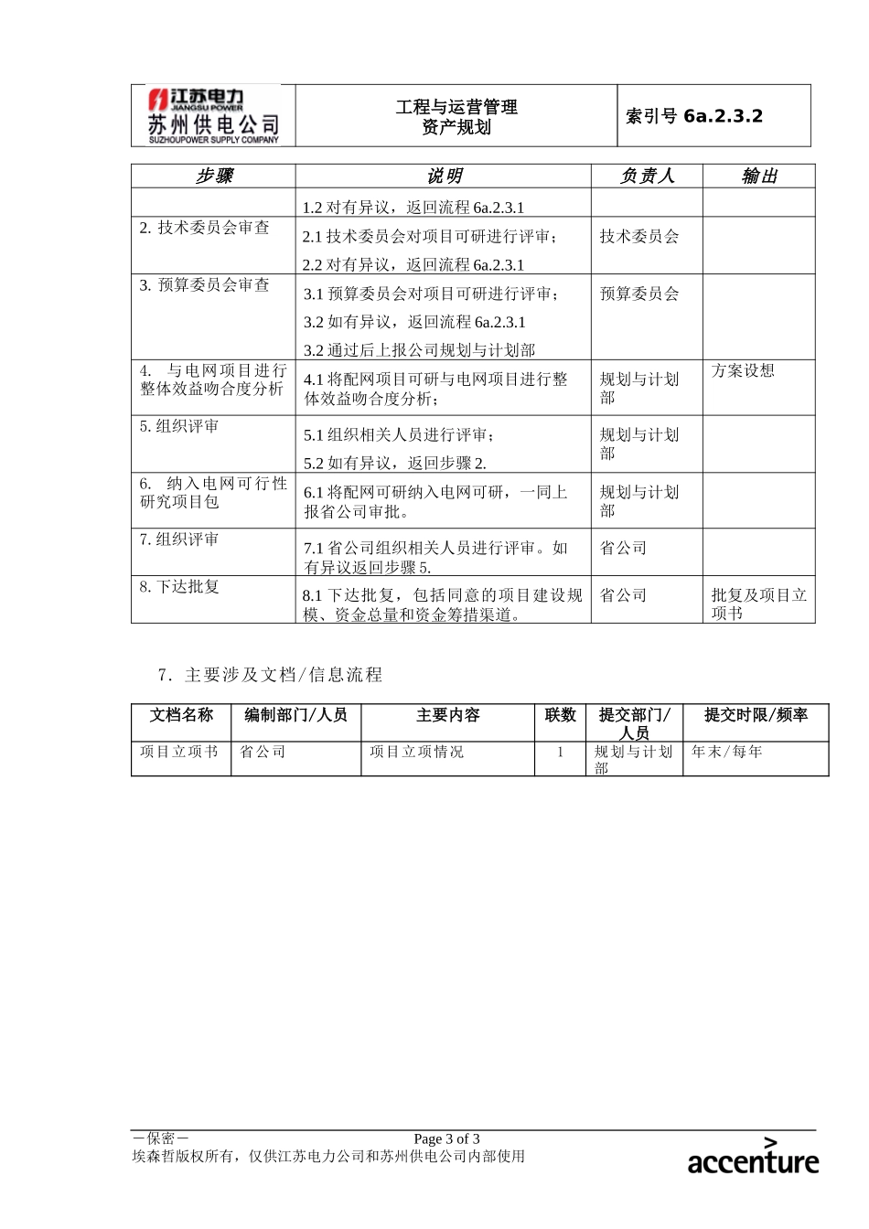 DE_流程手册_6a.2.3.2项目可研评审及批复.doc_第3页