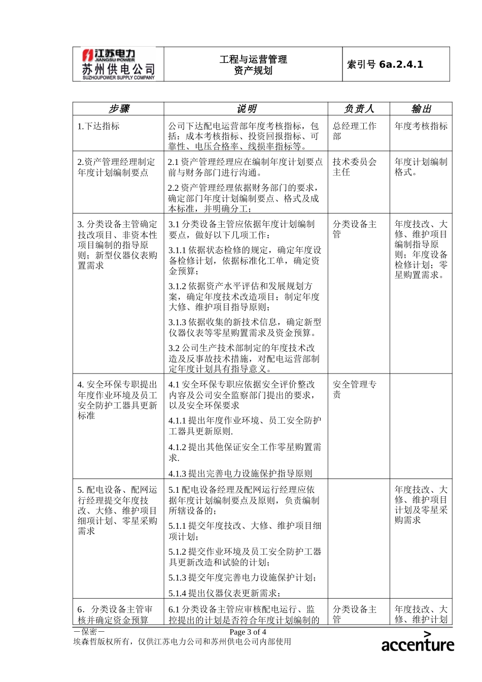 DE_流程手册_6a.2.4.1年度计划起草.doc_第3页