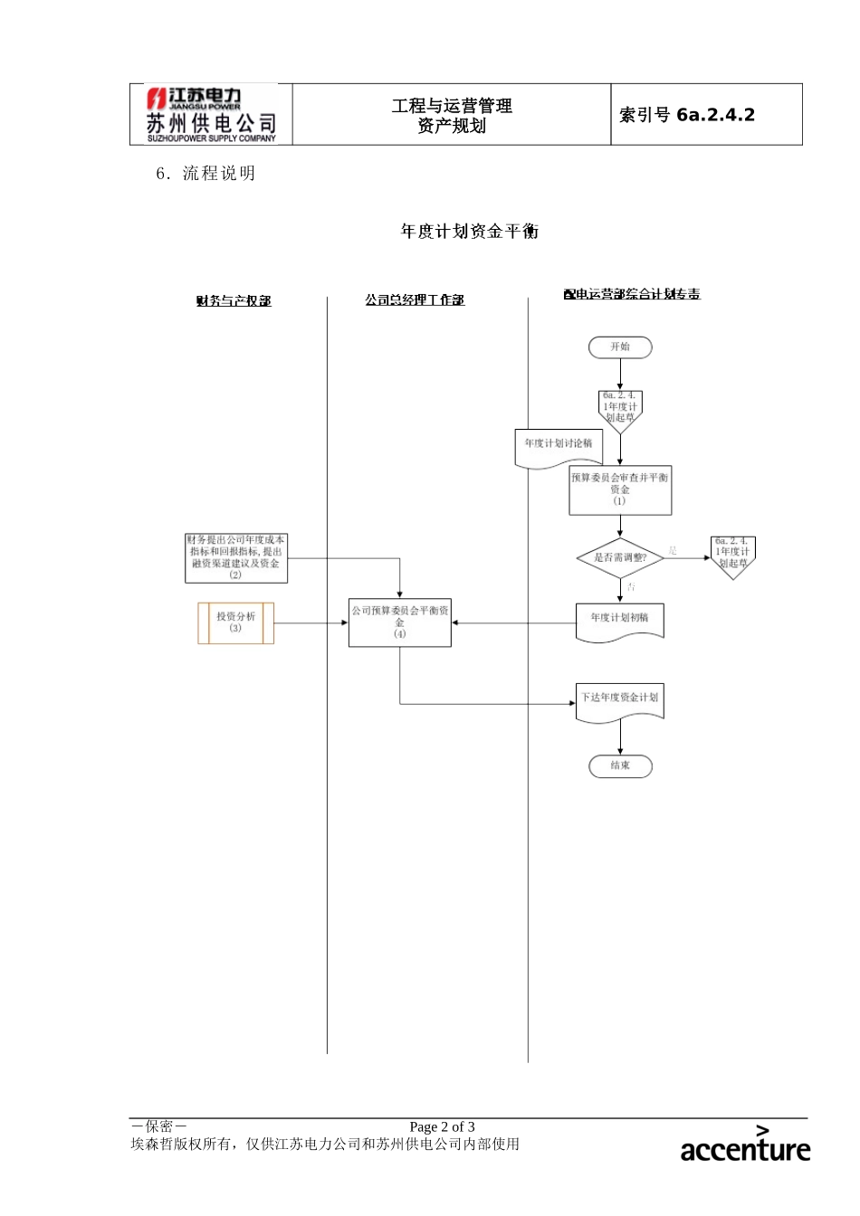 DE_流程手册_6a.2.4.2年度计划资金平衡.doc_第2页