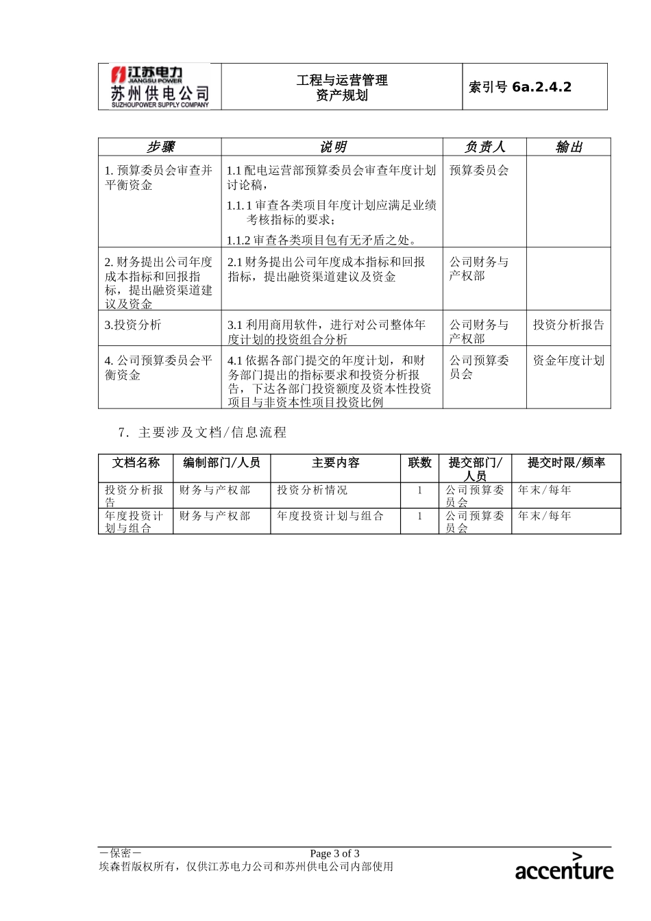 DE_流程手册_6a.2.4.2年度计划资金平衡.doc_第3页