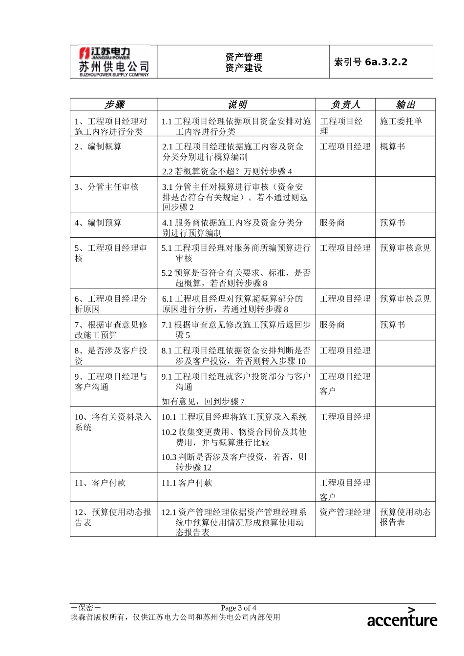 DE_流程手册_6a.3.2.2工程预算审批.doc_第3页