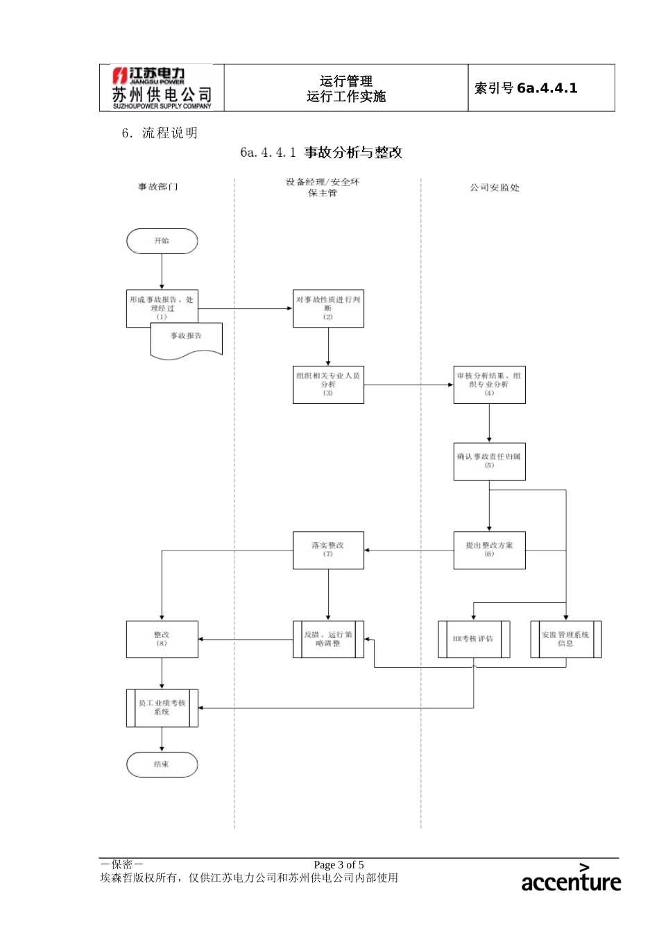 DE_流程手册_6a.4.4.1事故分析与整改.doc_第3页