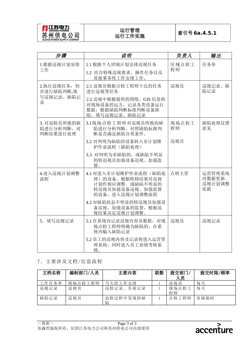DE_流程手册_6a.4.5.1巡视管理.doc_第3页