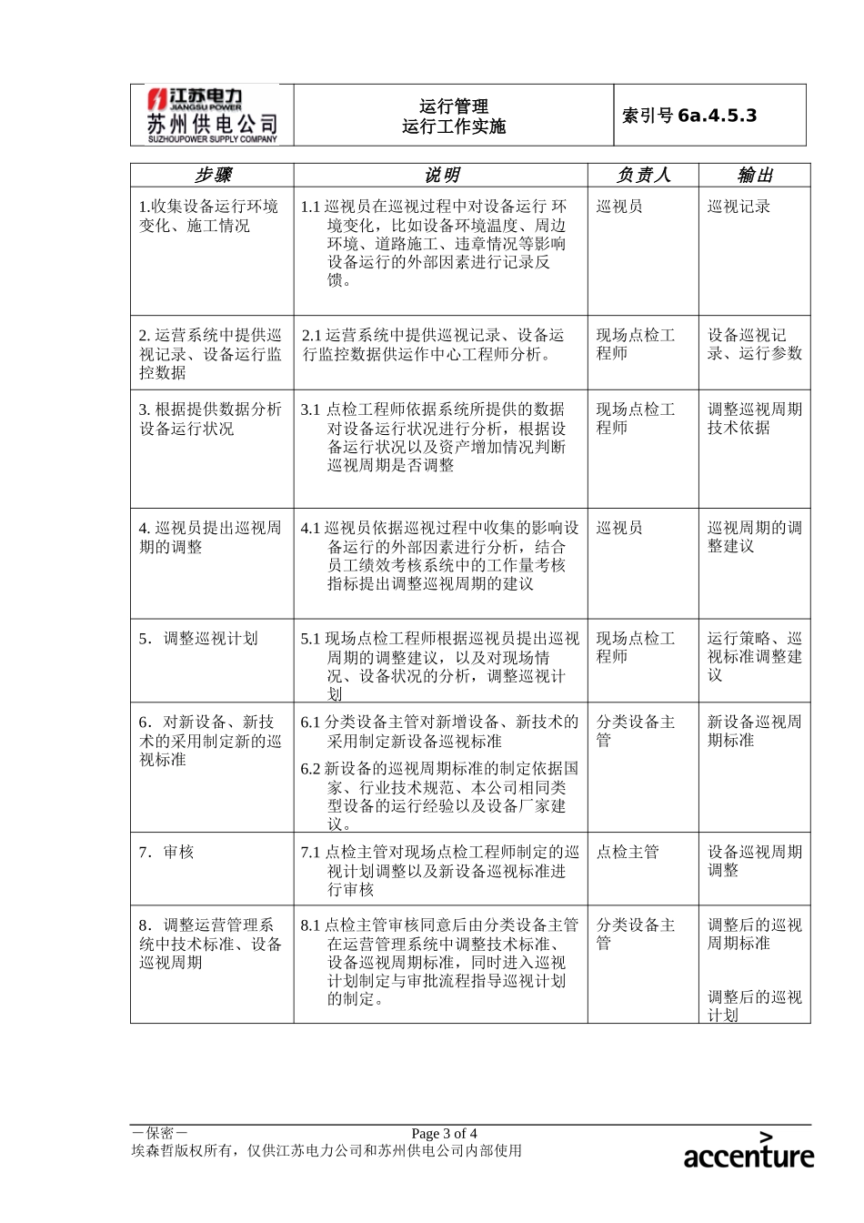 DE_流程手册_6a.4.5.3巡视计划调整.doc_第3页