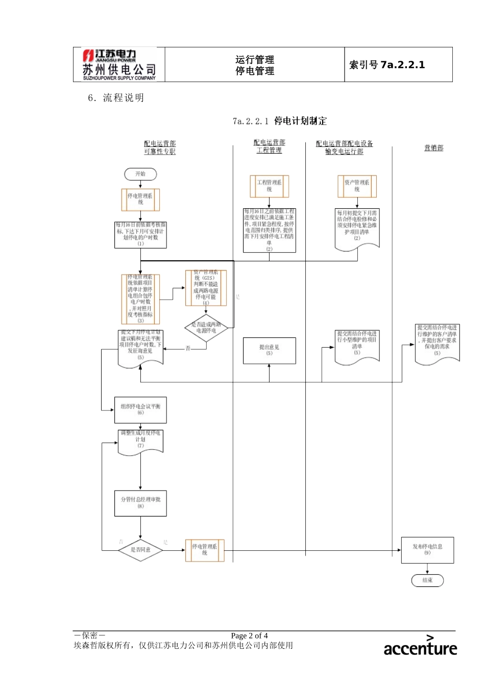 DE_流程手册_7a.2.2.1停电计划制定.doc_第2页
