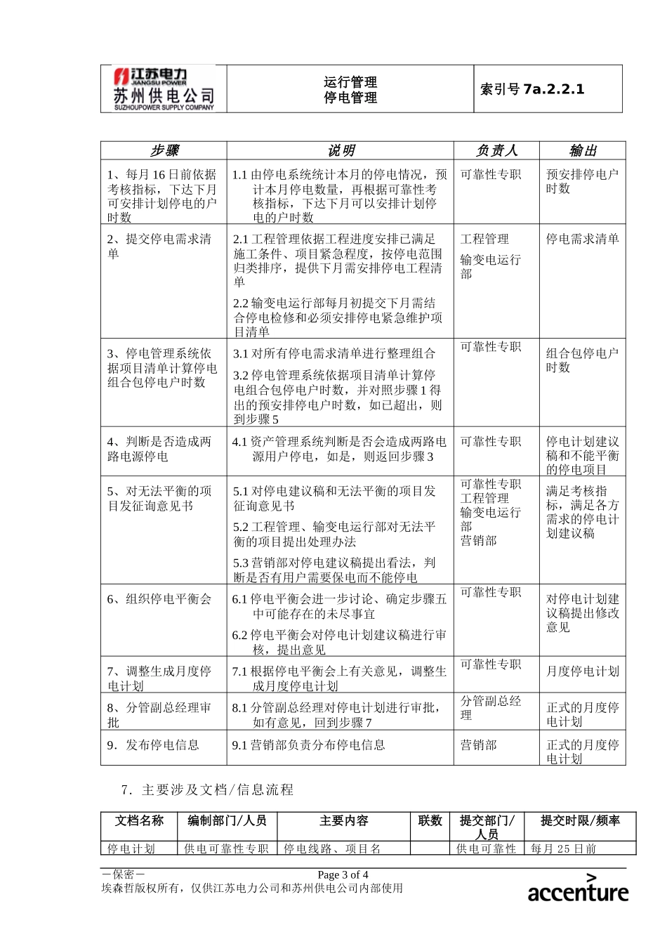 DE_流程手册_7a.2.2.1停电计划制定.doc_第3页