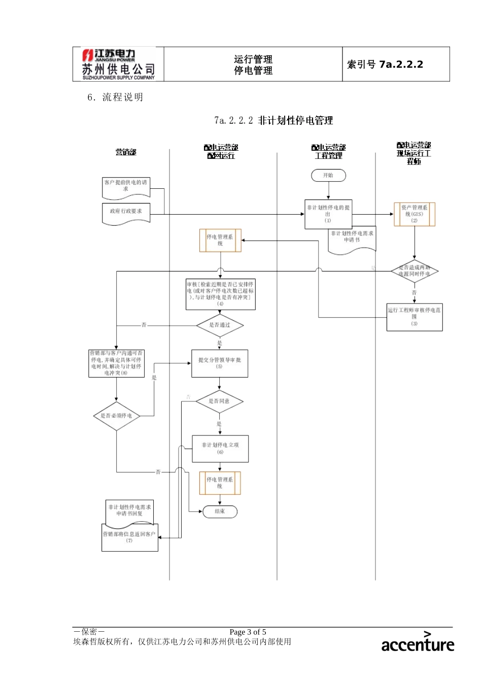 DE_流程手册_7a.2.2.2非计划性停电管理.doc_第3页
