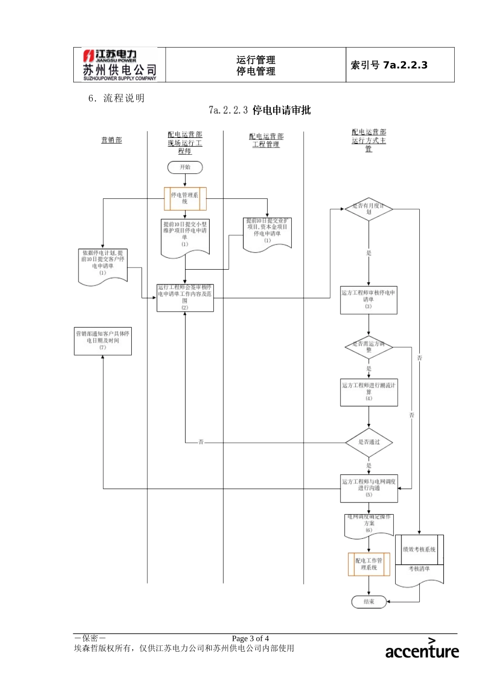 DE_流程手册_7a.2.2.3停电申请审批.doc_第3页
