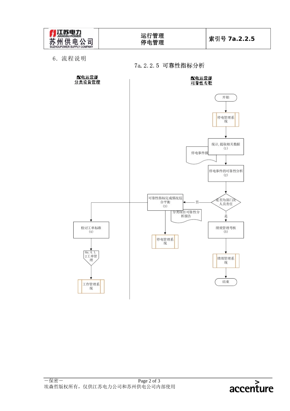 DE_流程手册_7a.2.2.5可靠性指标分析.doc_第2页