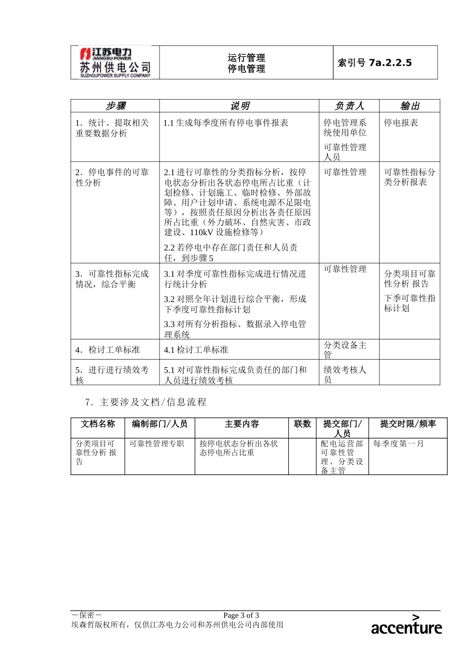 DE_流程手册_7a.2.2.5可靠性指标分析.doc_第3页