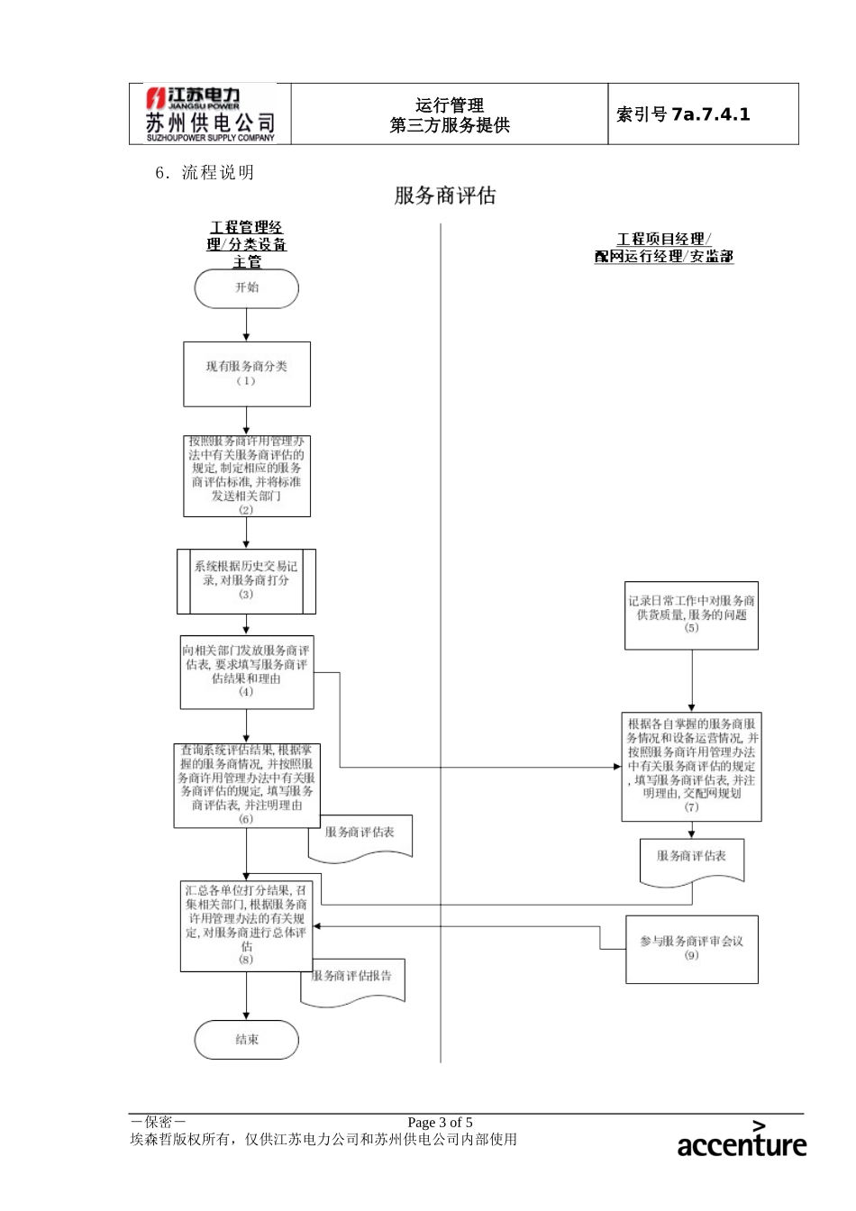 DE_流程手册_7a.7.4.1服务商评估流程.doc_第3页