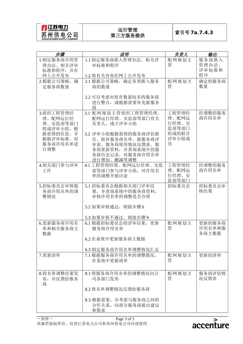 DE_流程手册_7a.7.4.3服务商许用名单的维护流程.doc_第3页