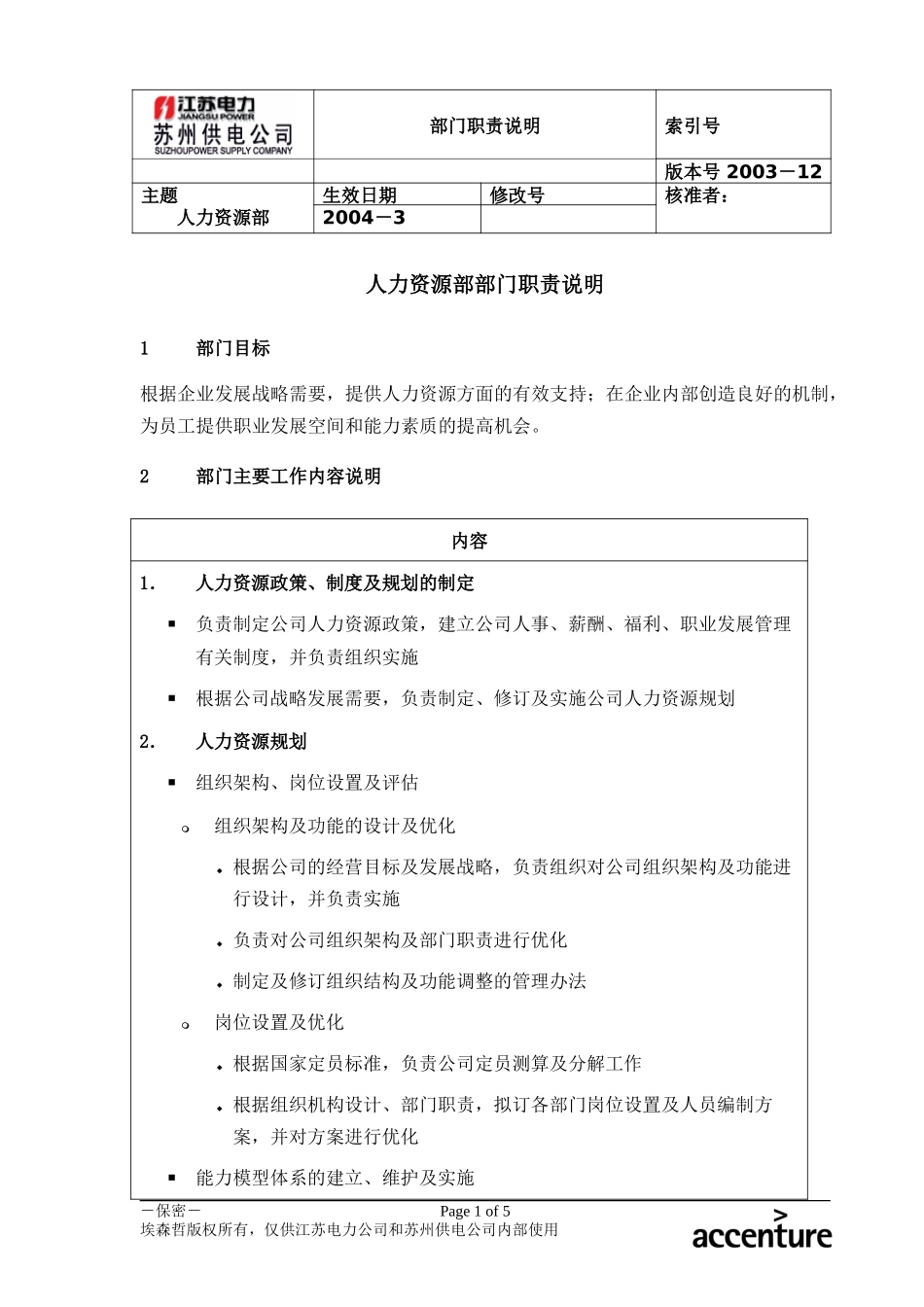 DE_职责描述_人力资源部.doc_第1页