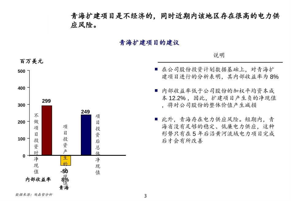 3-28 deliverable compile V6_CN_II.ppt_第3页