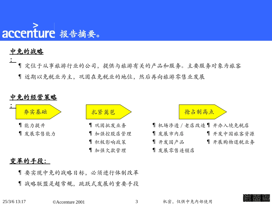 战略.ppt_第3页
