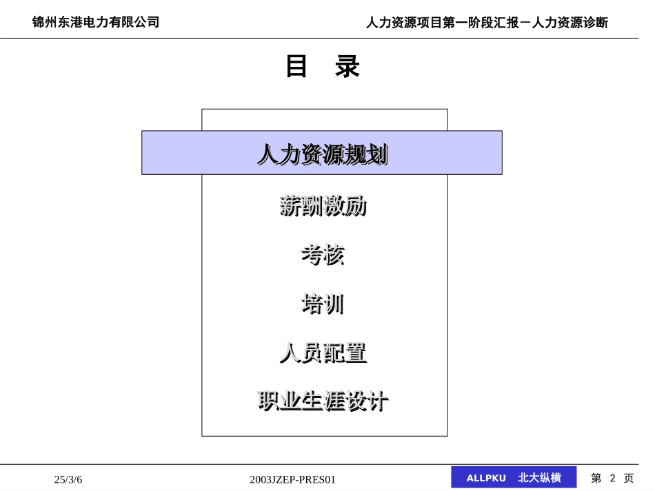 北大纵横-锦州东港电力有限公司人力资源诊断报告.ppt_第2页