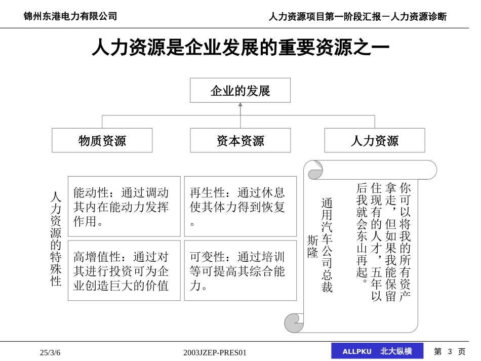 北大纵横-锦州东港电力有限公司人力资源诊断报告.ppt_第3页