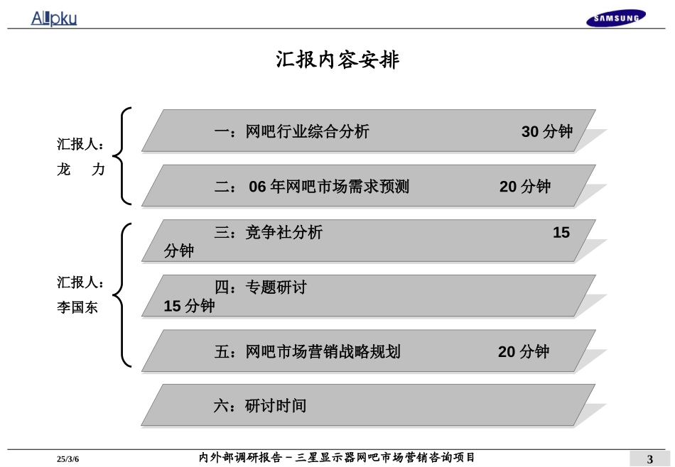三星显示器－网吧市场调研报告.ppt_第3页
