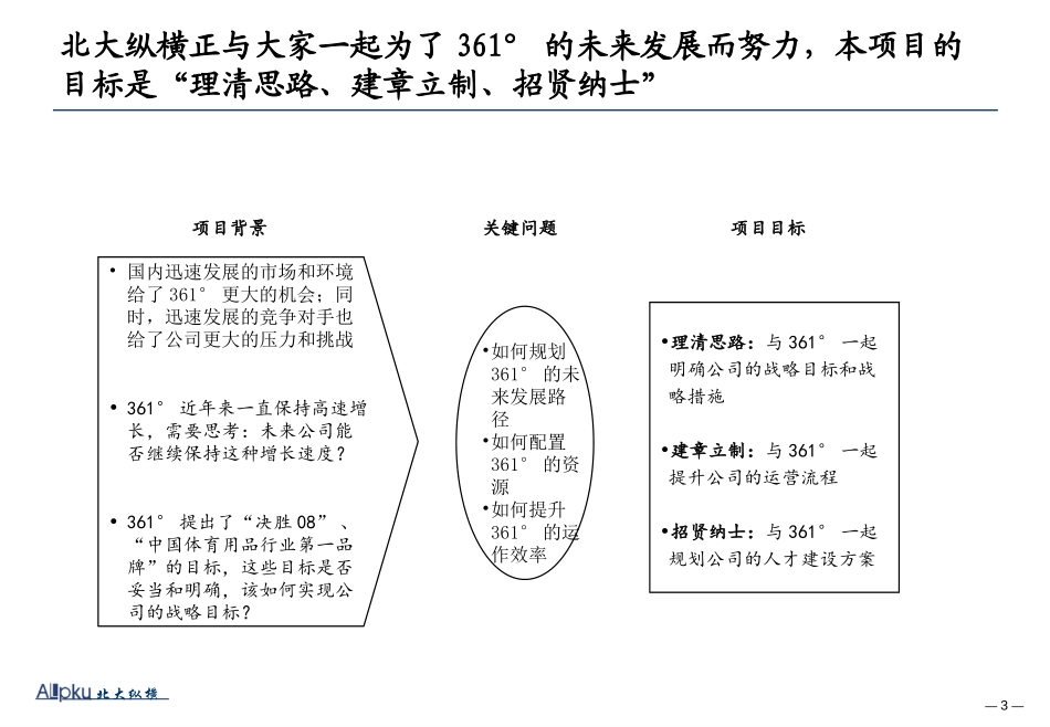 北大纵横-361°战略规划项目战略诊断报告PPT.ppt_第3页