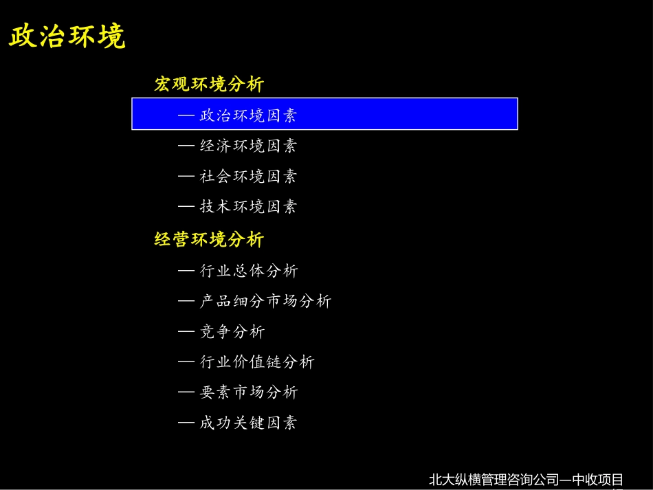中收公司环境分析报告—0104.ppt_第3页