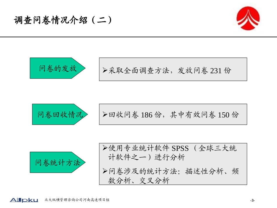 河南高速调查问卷分析报告.ppt_第3页