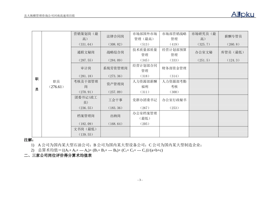 岗位评价对照表1.1.doc_第3页