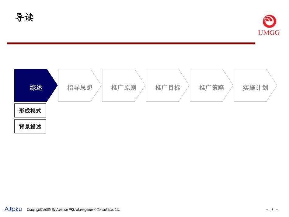 报告5：环球石材集团有限公司企业文化建设方案－final.ppt_第3页