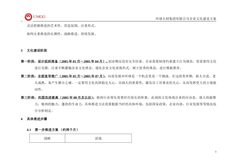 报告5：环球石材集团有限公司企业文化推进实施计划（附件1）－final.doc_第3页