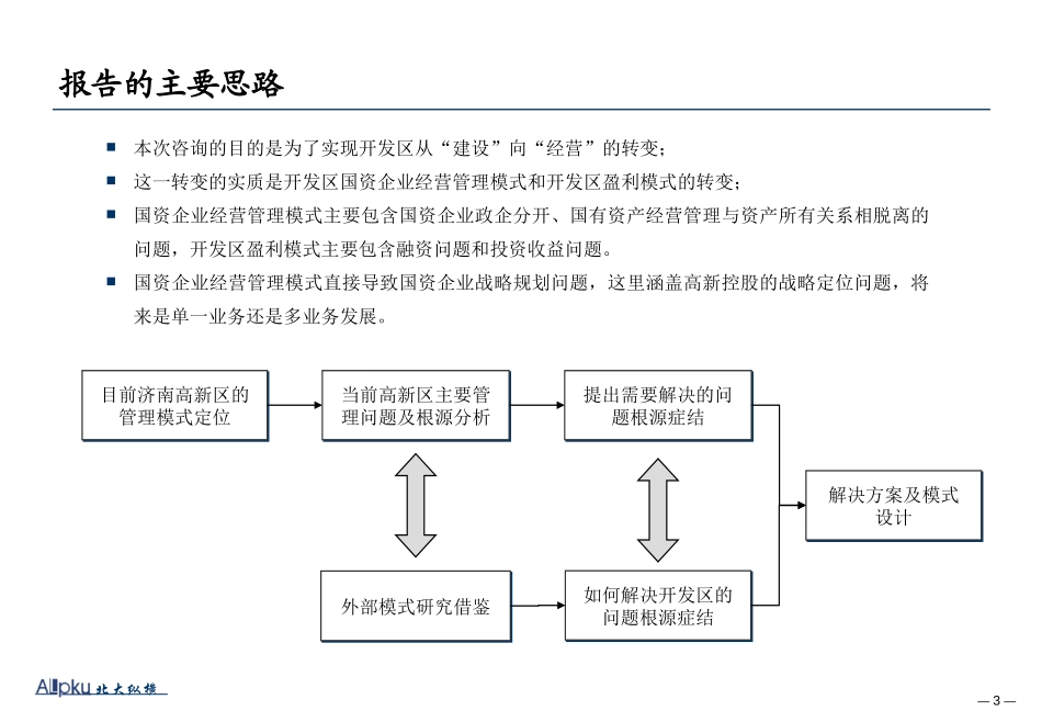 济南高新区国有资产整合模式报告-final.ppt_第3页