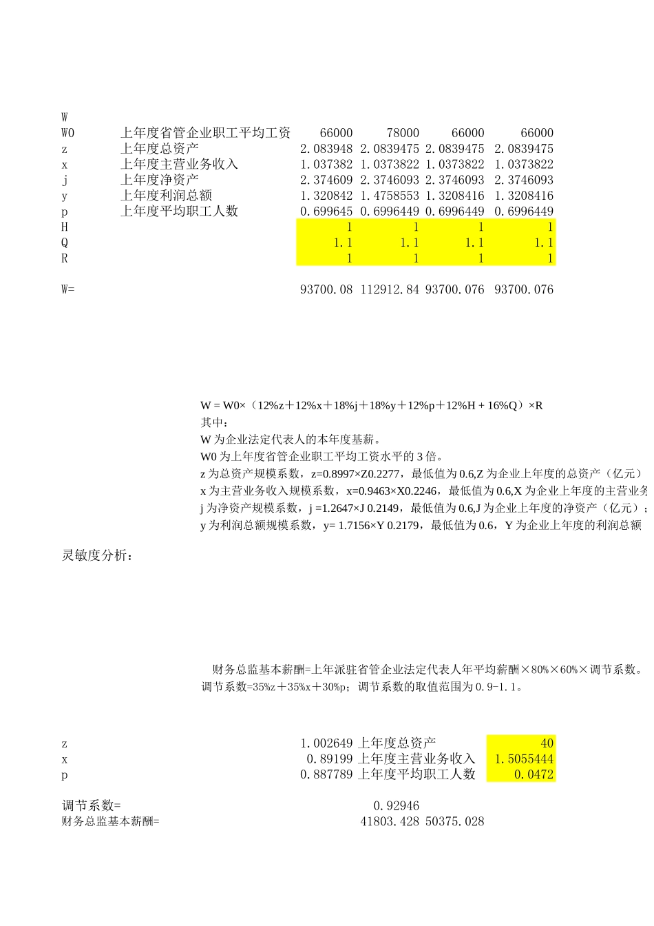 企业负责人薪酬计算办法.xls_第1页