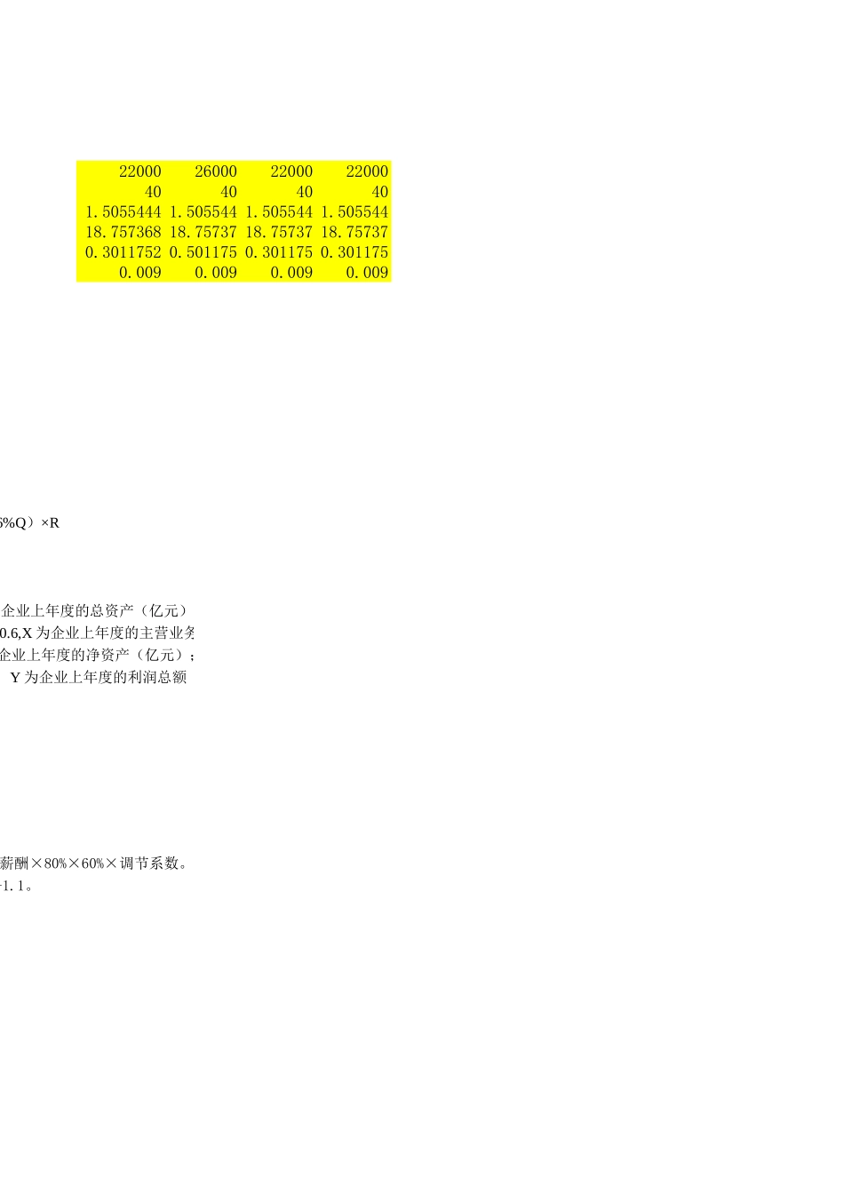 企业负责人薪酬计算办法.xls_第2页