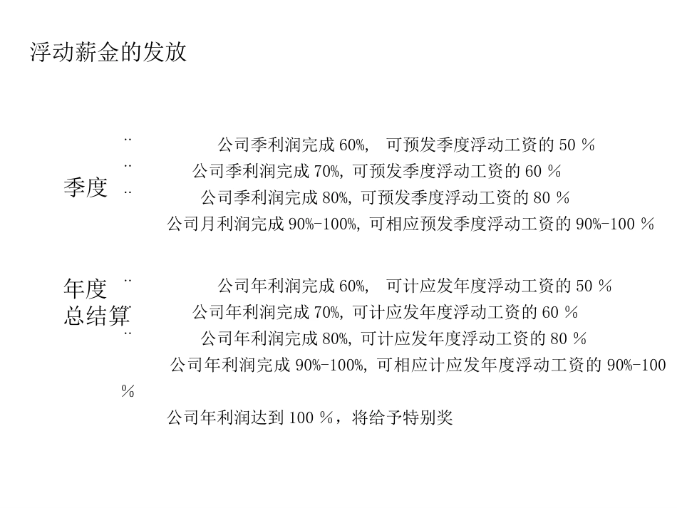 常务总经理与副总经理的薪酬激励.ppt_第2页
