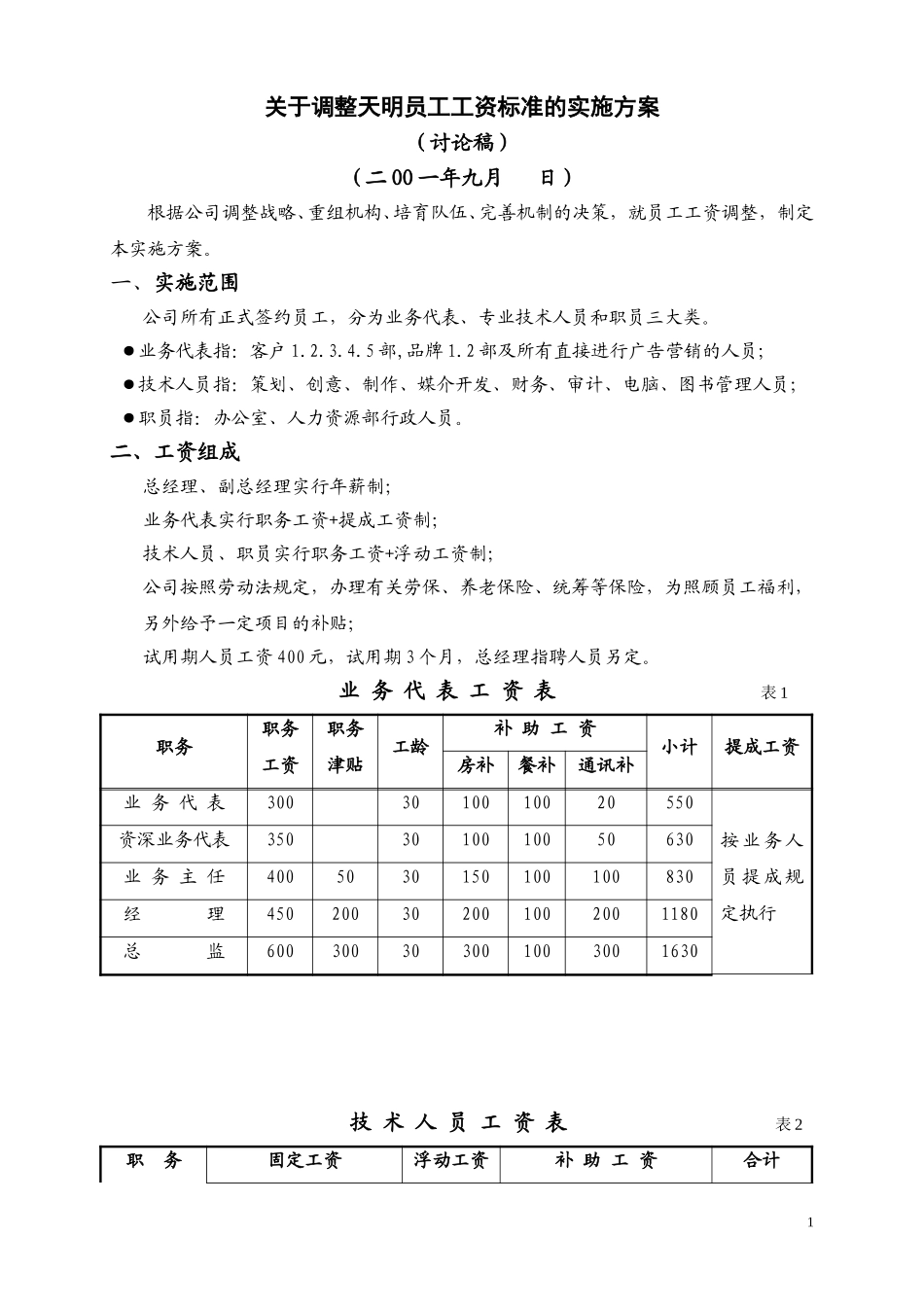 关于调整天明员工工资标准的实施方案2.doc_第1页