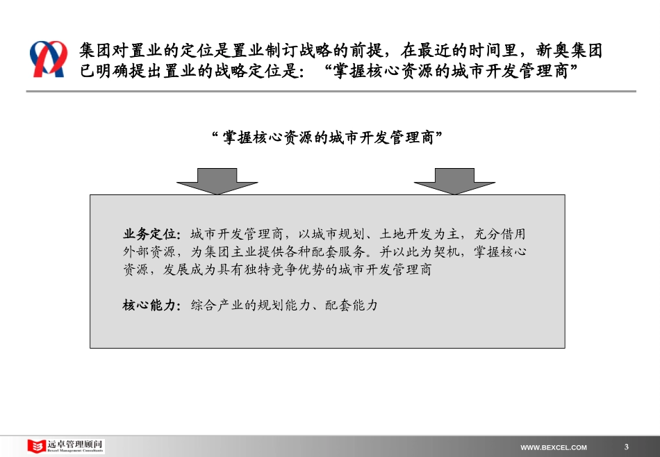 新奥置业最终报告（1）－发展战略（提交审议版）.ppt_第3页