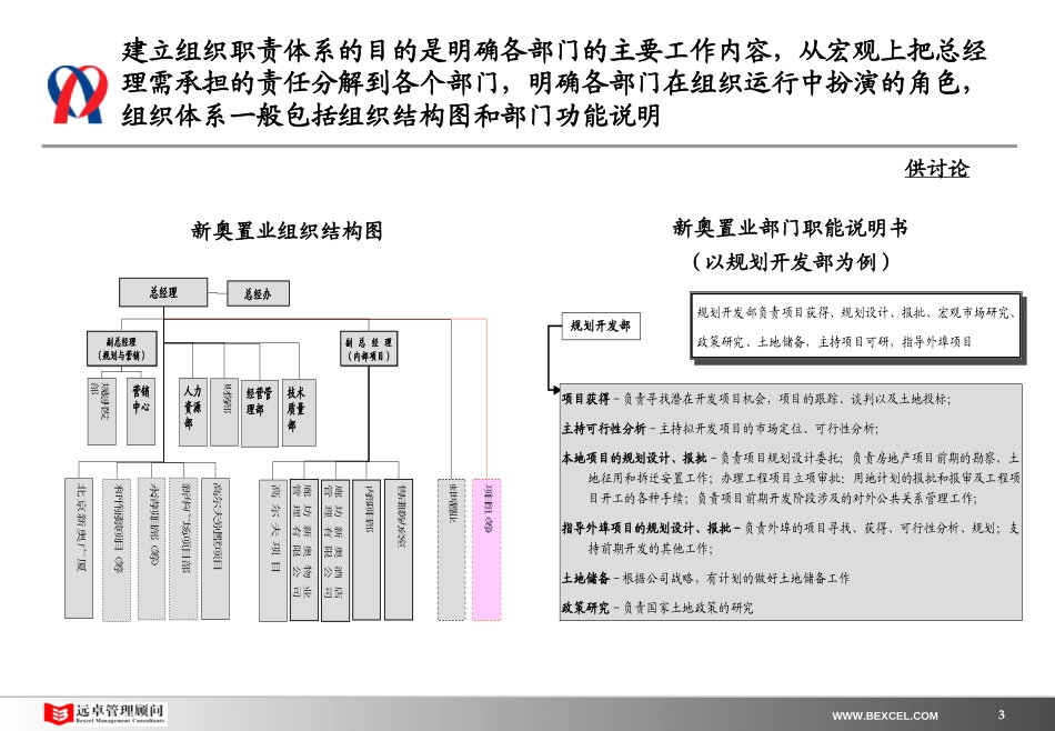 新奥置业最终报告（2）－组织结构与部门功能修改0326.ppt_第3页