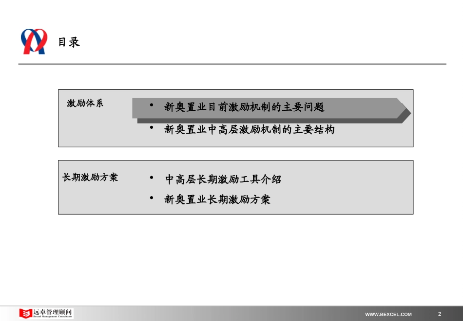 新奥置业最终报告（7）－中高层激励方案（提交审议版).ppt_第2页