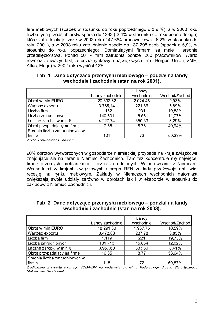 rynek_meblowy_rfn.pdf_第2页