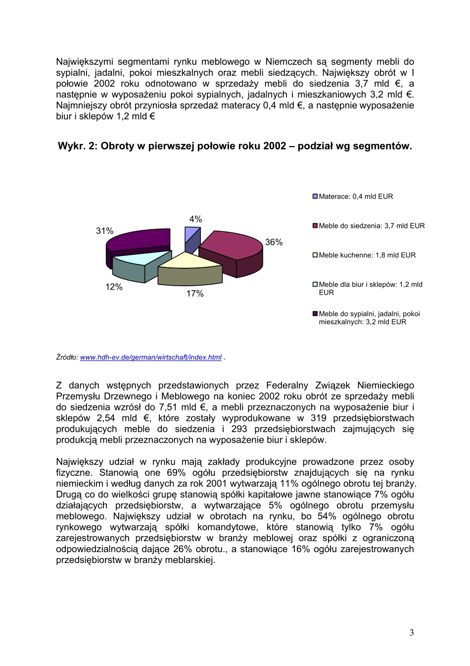 rynek_meblowy_rfn.pdf_第3页