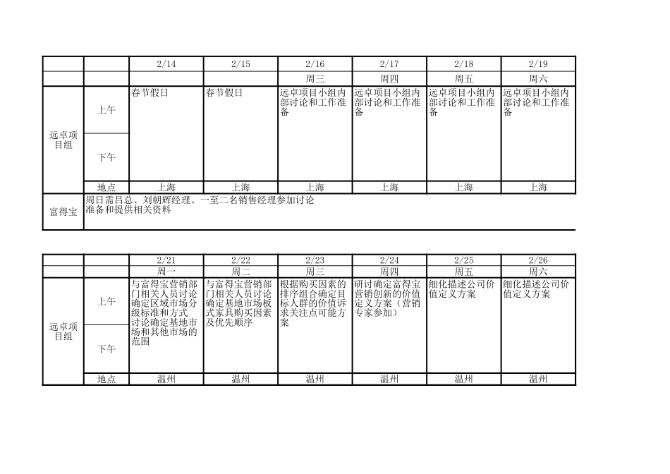 工作计划-营销战略.xls_第1页