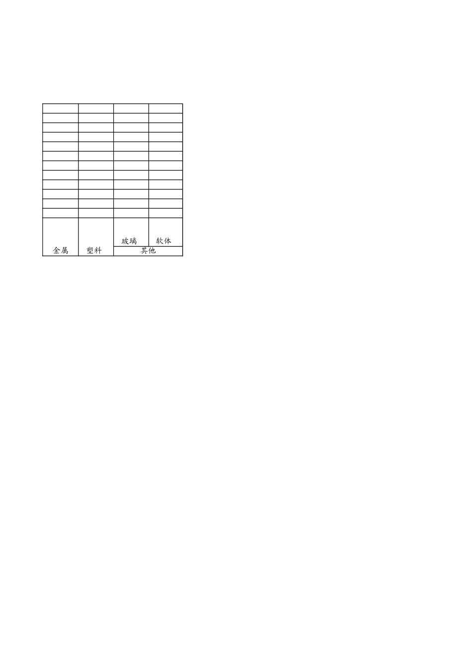中国家具行业分析.xls_第3页