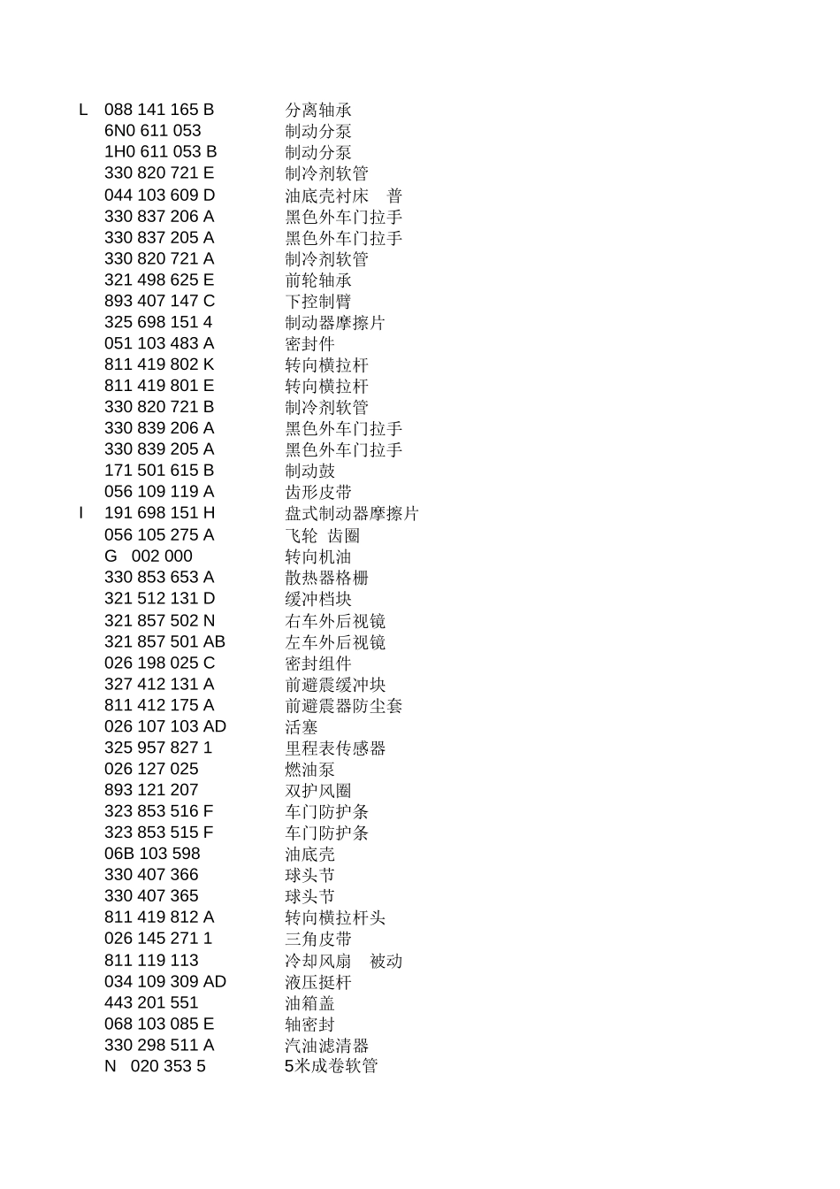 大众配件目录.xls_第2页