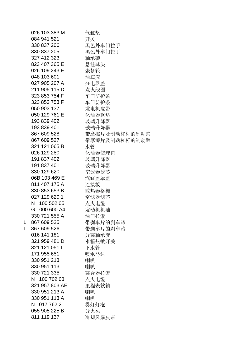 大众配件目录.xls_第3页