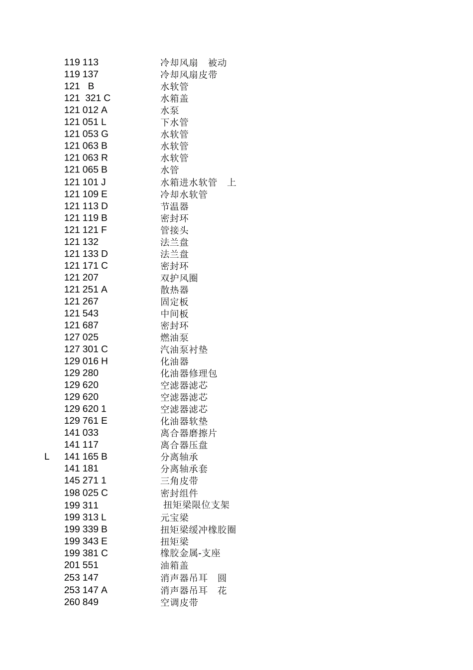 大众配件目录-1.xls_第2页