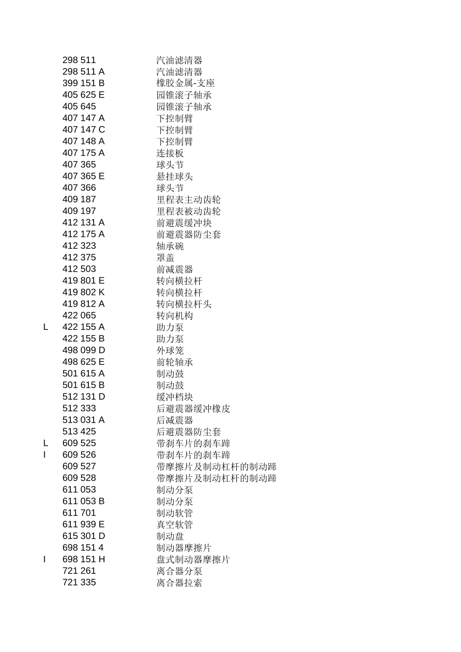 大众配件目录-1.xls_第3页