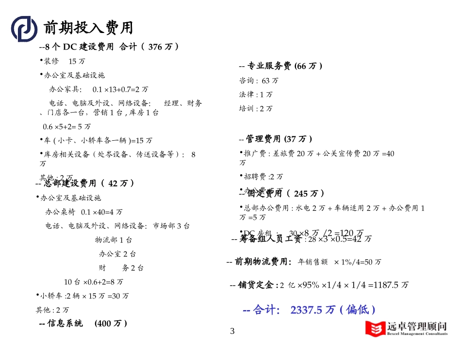 前期投入费用.ppt_第3页