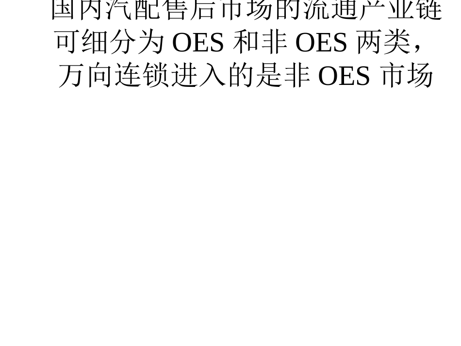 行业分析.ppt_第2页
