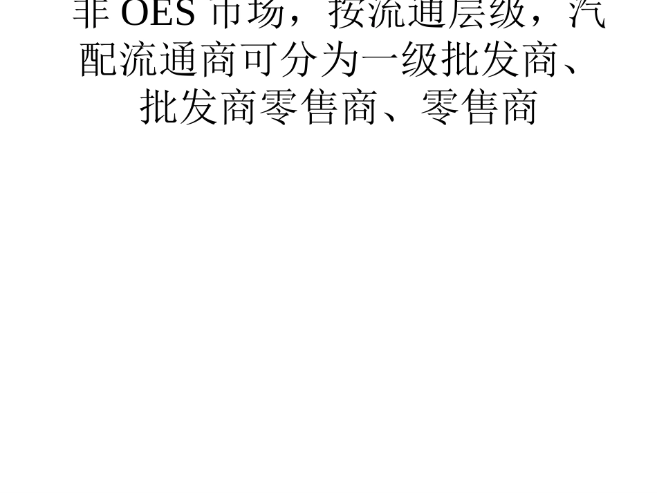 行业分析.ppt_第3页