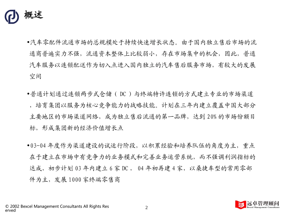 01普通服务建设期营销总体规划.ppt_第2页