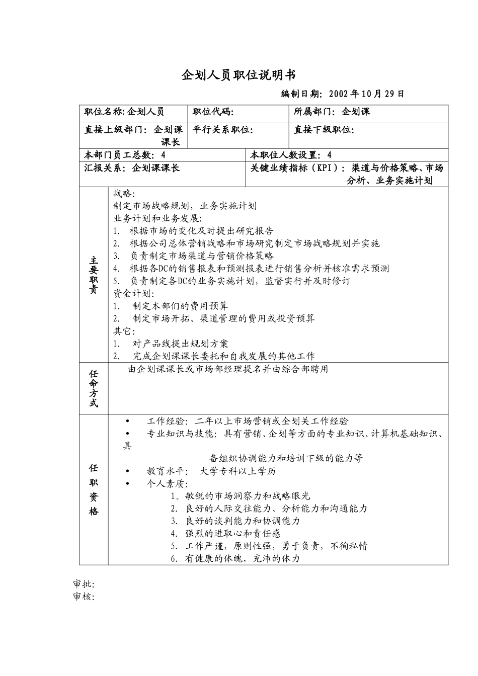 企划人员职位说明书.doc_第1页