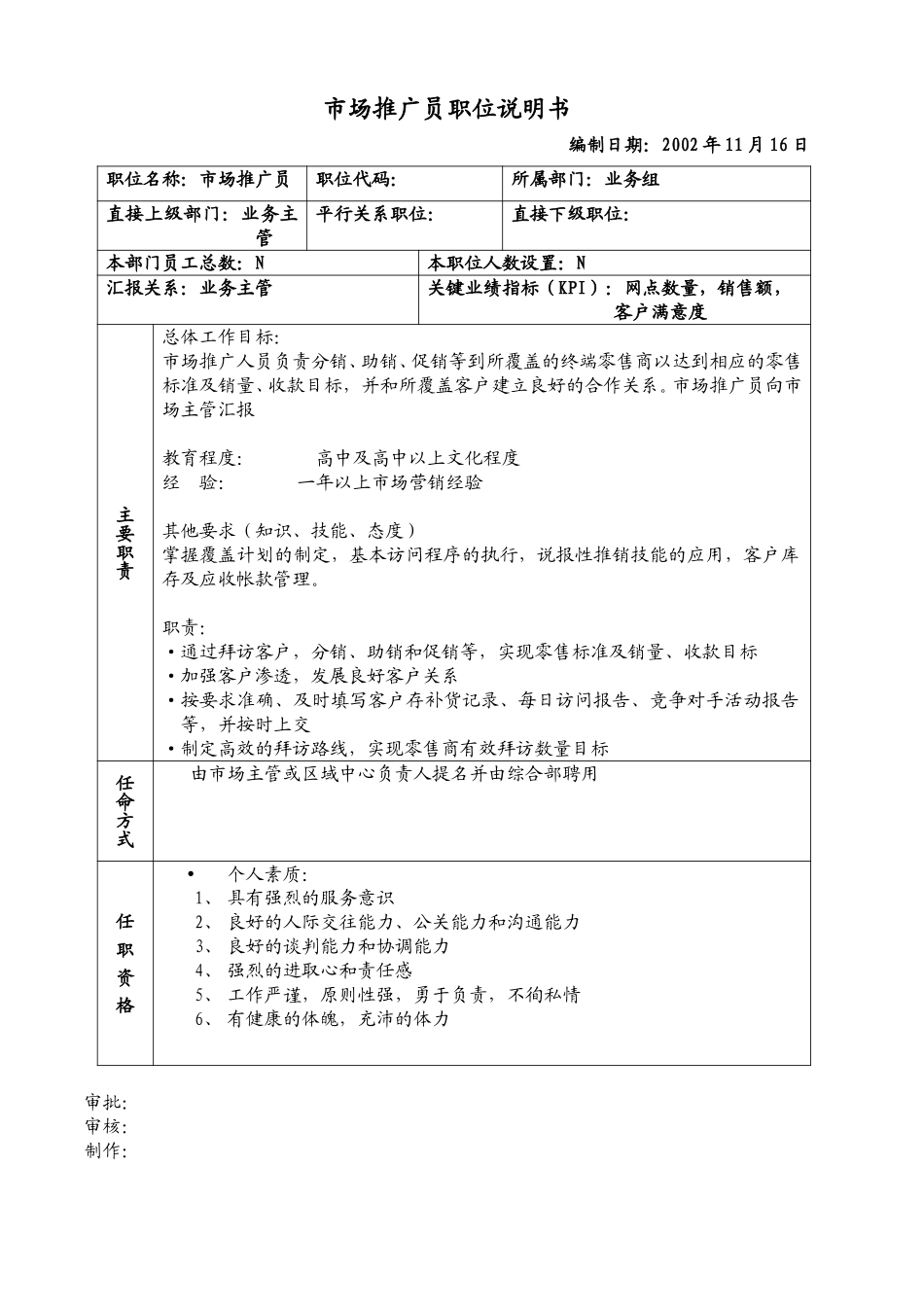 市场推广员职位说明书.doc_第1页
